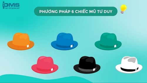 6 chiếc mũ tư duy là gì Ý nghĩa lợi ích ứng dụng thực tế