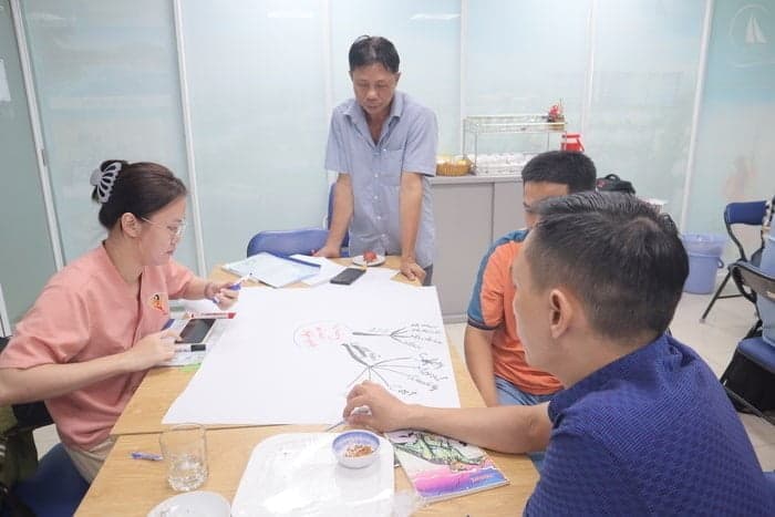 Học viên tập trung trao đổi, làm việc nhóm về chủ đề trên lớp