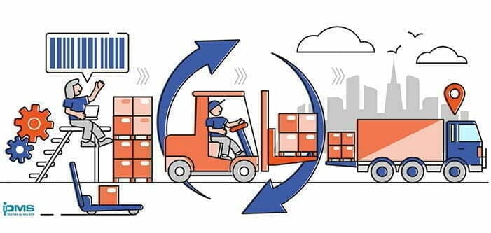 Tối ưu hệ số vòng quay hàng tồn kho trong doanh nghiệp