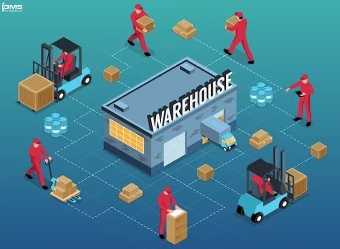 Không có quy trình cụ thể gây ra tình trạng lãng phí