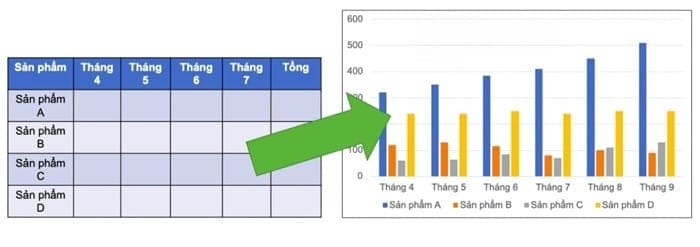 phiếu kiểm tra chất lượng sản phẩm