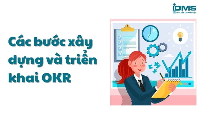 Các bước xây dựng và triển khai OKR hiệu quả