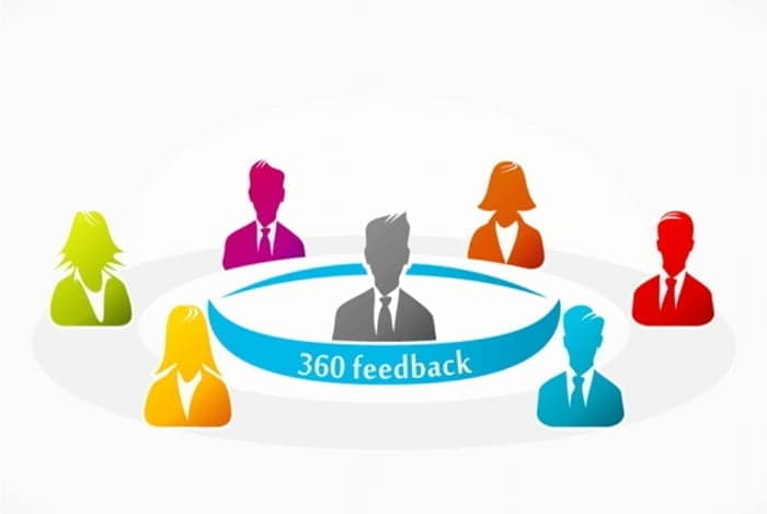 Phương pháp đánh giá nhân sự bằng phản hồi 360 độ