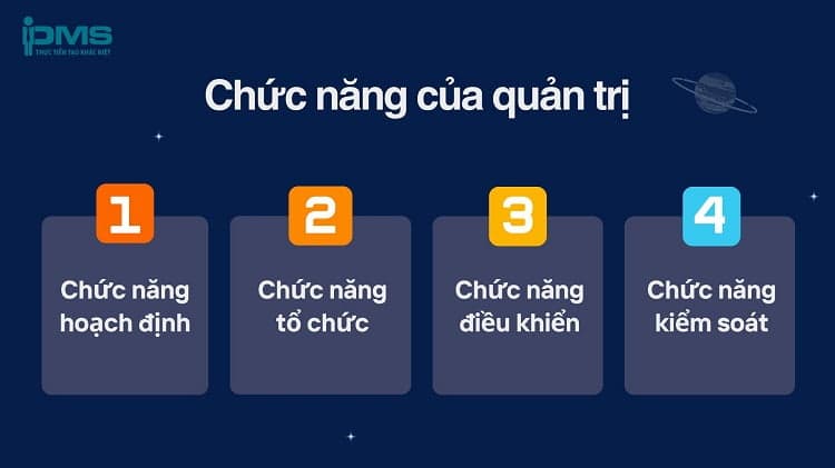 chức năng của quản trị