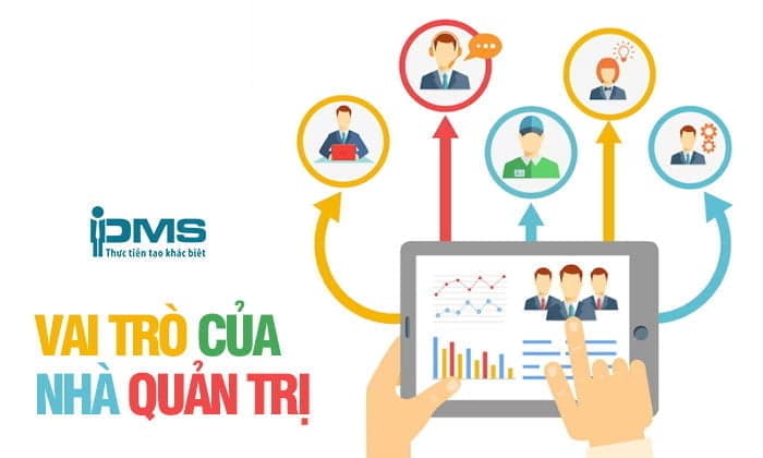 Vai trò của quản trị trong doanh nghiệp