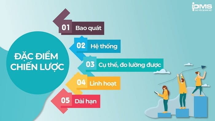 Đặc điểm của chiến lược