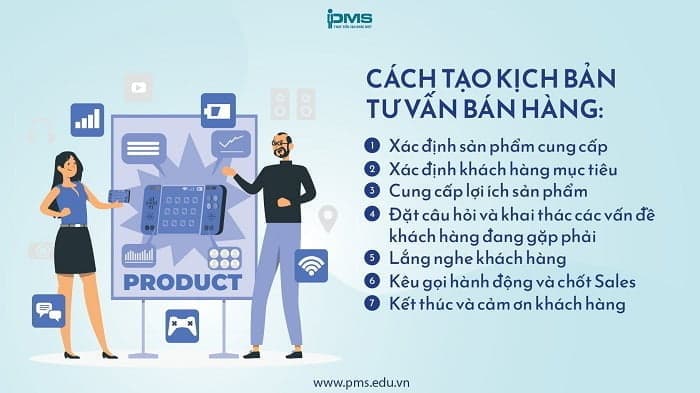 Cách tạo kịch bản tư vấn khách hàng chuyên nghiệp