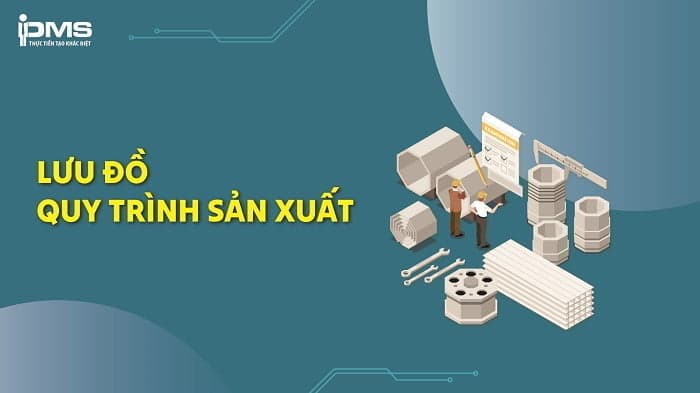 lưu đồ quy trình sản xuất