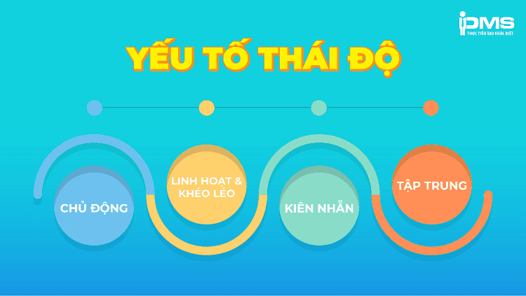 Vai trò của hoạt động chăm sóc khách hàng