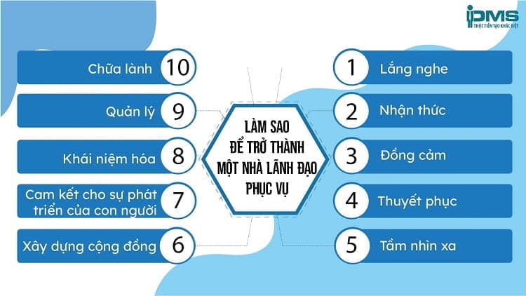10 đặc điểm phong cách lãnh đạo đầy tớ