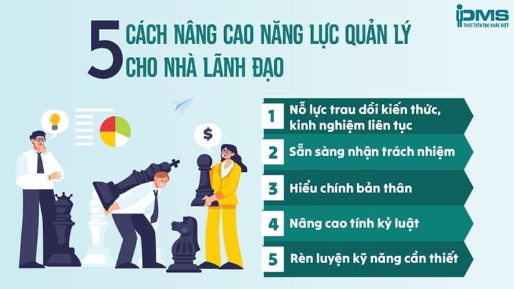 5 cách nâng cao năng lực quản lý cho nhà lãnh đạo