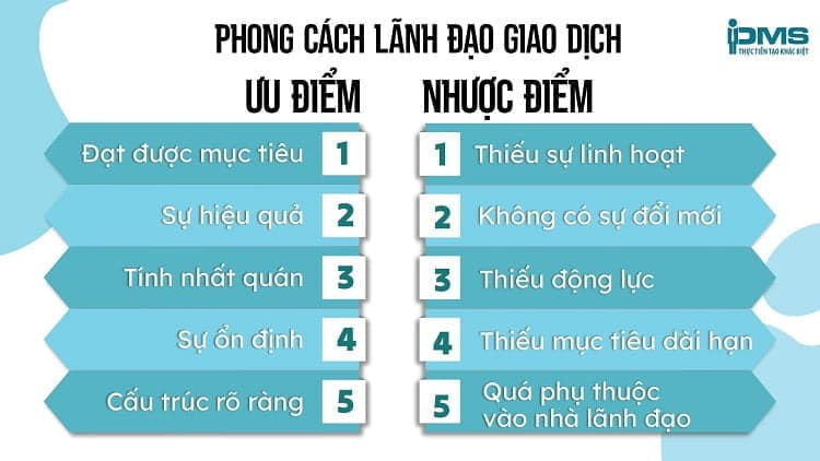 ưu và nhược điểm lãnh đạo giao dịch