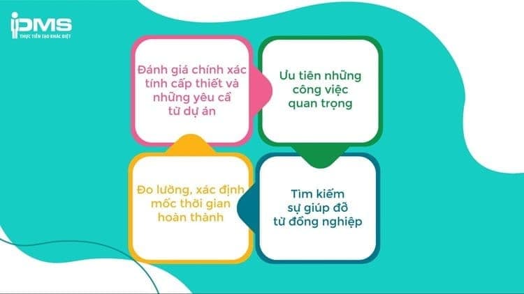 cách áp dụng định luật parkinson
