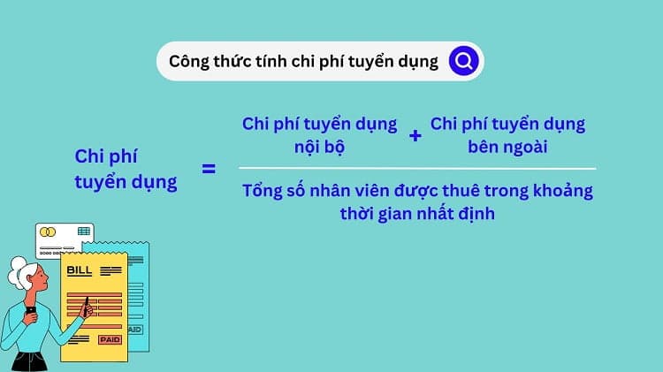 công thức tính chi phí tuyển dụng