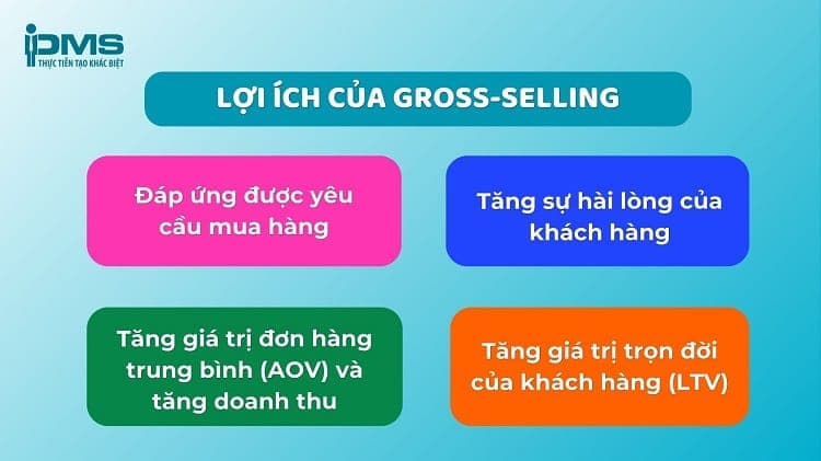 lợi ích của cross sell