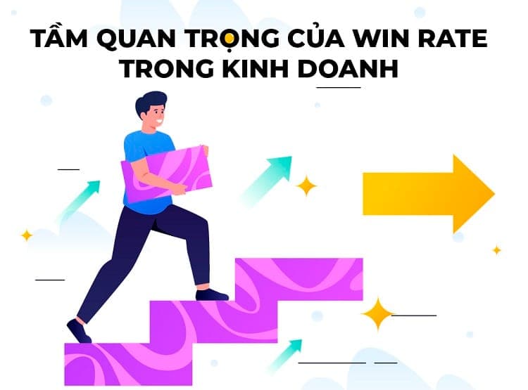 tầm quan trọng của win rate trong kinh doanh