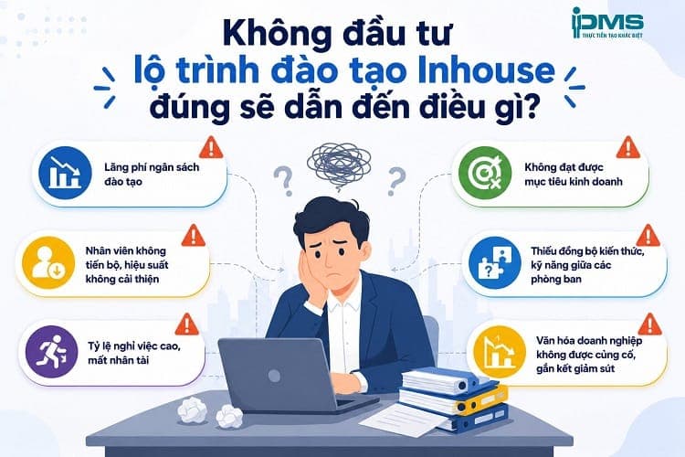 lý do nên đầu tư đào tạo inhouse