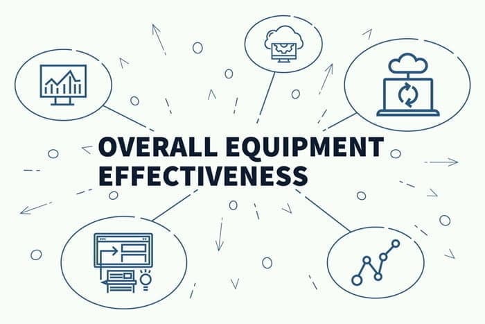 OEE là một thông số tiêu biểu trong bảo trì năng suất toàn diện