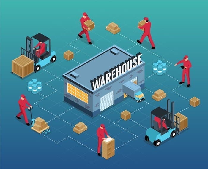 Quản lý kho bãi là tập hợp các hoạt động lưu trữ, bảo quản và quản lý hàng hóa trong kho