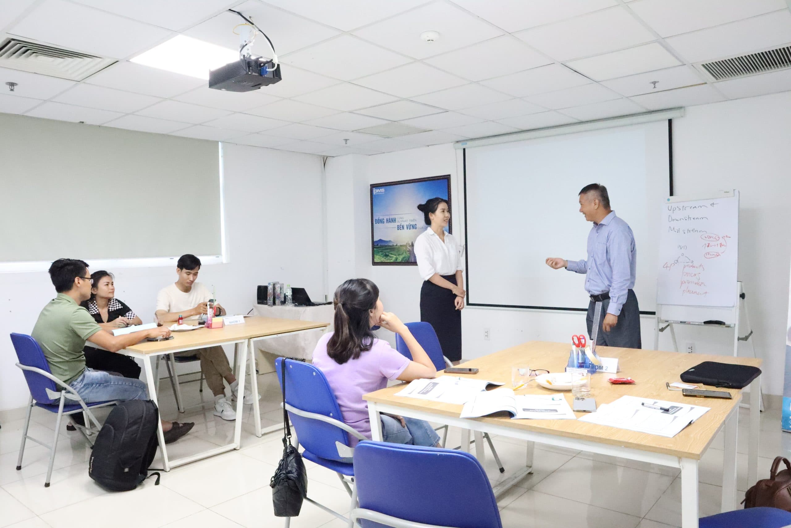 lớp học kỹ năng bán hàng b2b