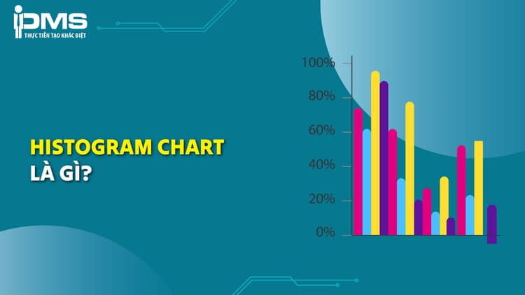 Biểu đồ histogram