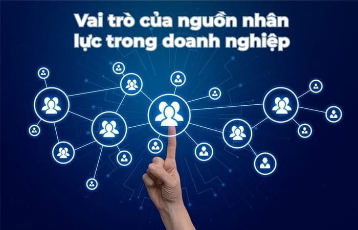 Nguồn nhân lực đóng vai trò quan trọng của Doanh nghiệp
