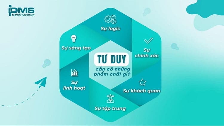 6 phẩm chất của tư duy