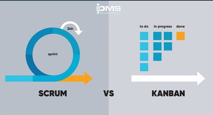 Scrum vs Kanban