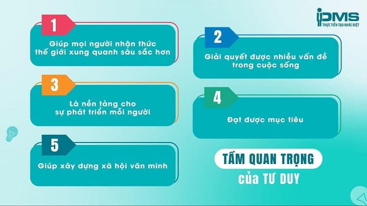 tầm quan trọng của tư duy