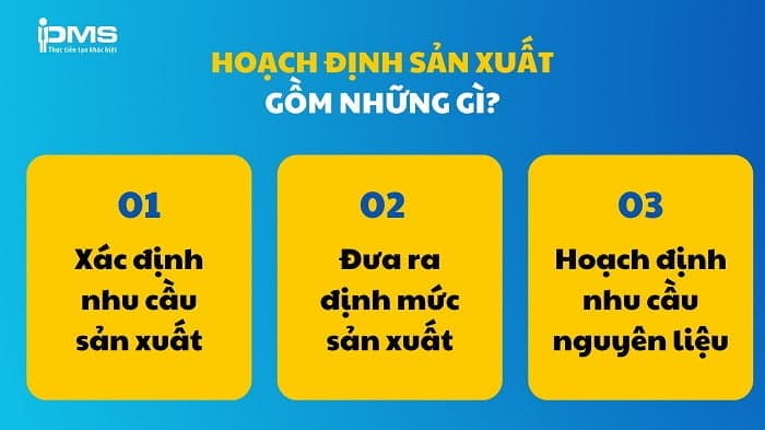 3 công việc trong hoạch định sản xuất