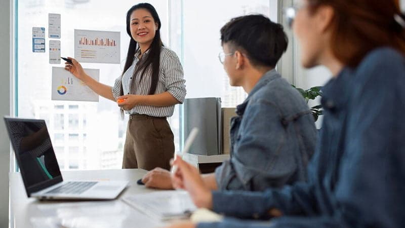 Thực hiện chiến lược nhân sự