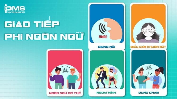 giao tiếp phi ngôn ngữ