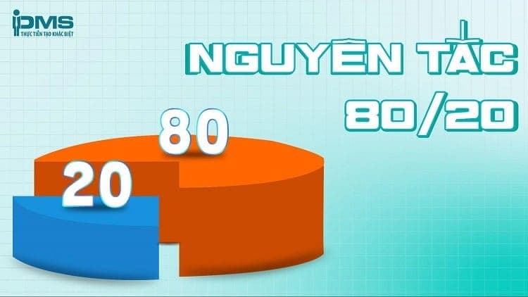 nguyên tắc 20 80