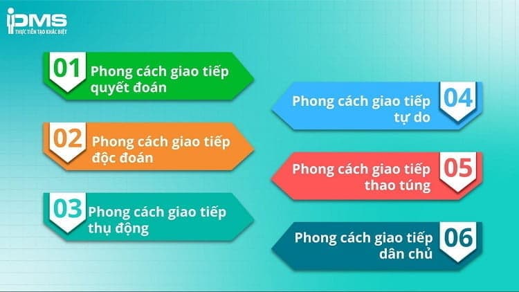 6 phong cách giao tiếp phổ biến