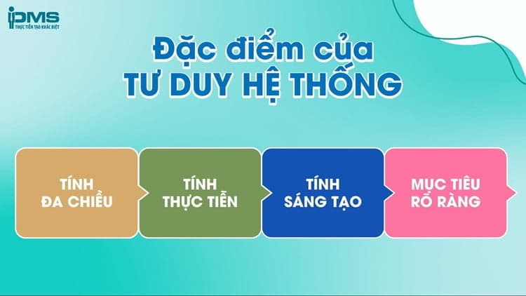 đặc điểm tư duy hệ thống là gì