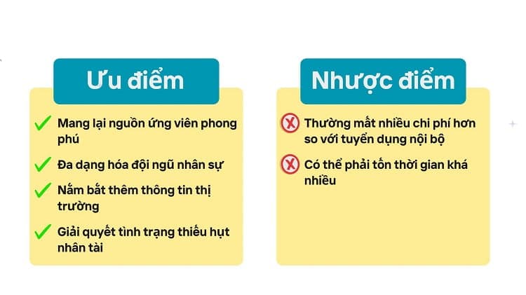 ưu nhược điểm tuyển dụng bên ngoài