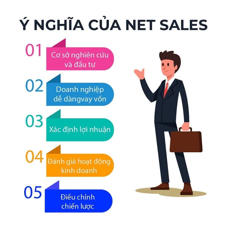 Ý nghĩa của net sales