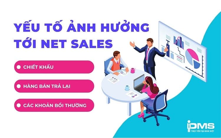 yếu tố ảnh hưởng doanh thu thuần