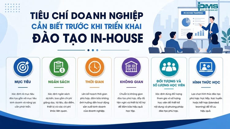 Các tiêu chí doanh nghiệp cần biết trước khi triển khai đào tạo In-House