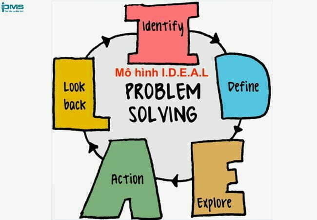 Kỹ năng giải quyết vấn đề là gì? Quy trình và cách cải thiện 17 kỹ năng để giải quyết vấn đề