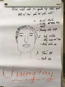 Khoa Dao Tao Ky Nang Quan Ly San Xuat 1