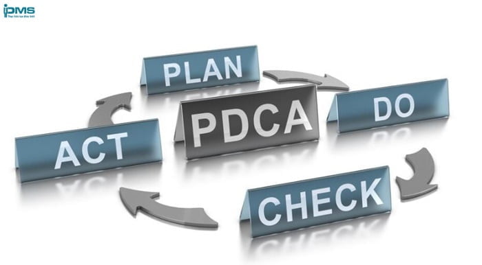 Quy trình PDCA trong quản lý chất lượng