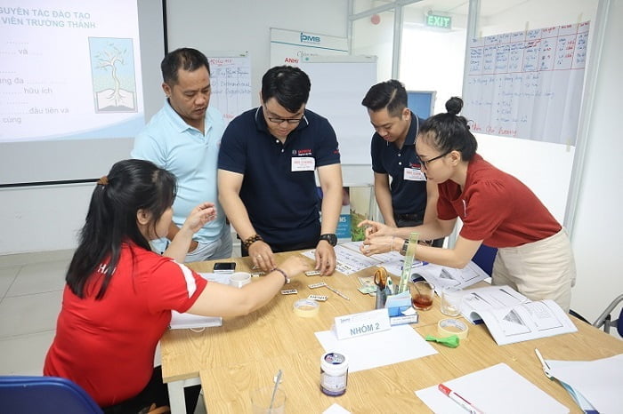 hoạt động nhóm trong lớp học train the trainer