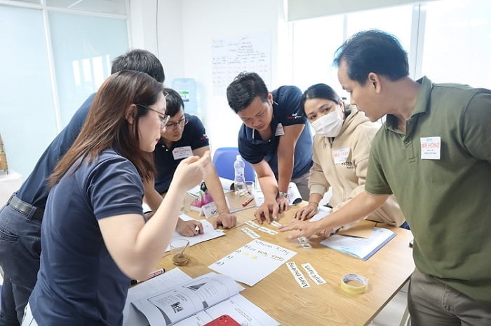 làm việc nhóm trong lớp học train the trainer