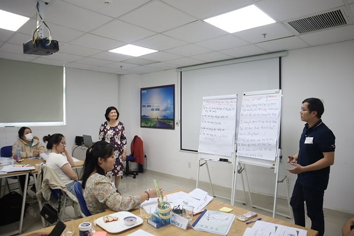 lớp học train the trainer