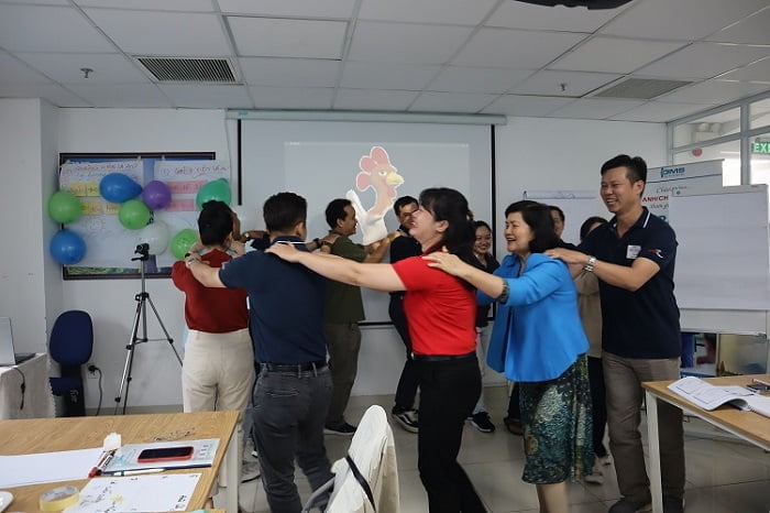 Trò chơi hoạt động nhóm tại lớp học Train the trainer