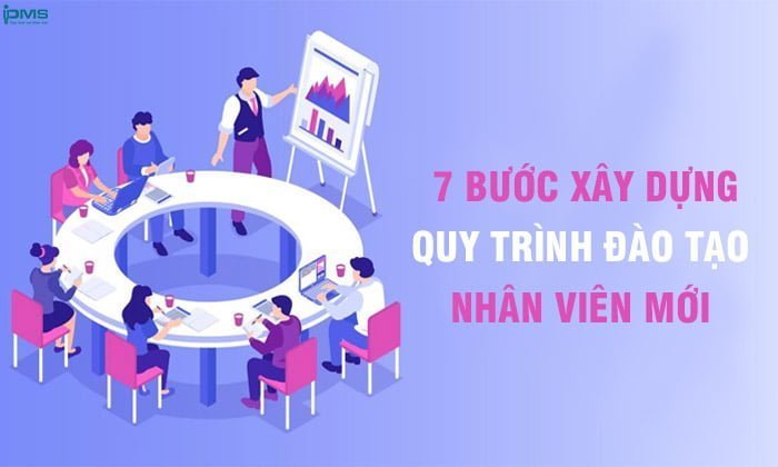 Quy trình đào tạo nhân viên mới với 7 bước hiệu quả nhất 4 dao tao nhan vien 1