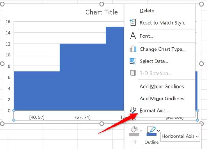 Biểu đồ tần suất (Histogram): Ứng dụng và hướng dẫn 2 cách vẽ 47 bieu do Histogram trong