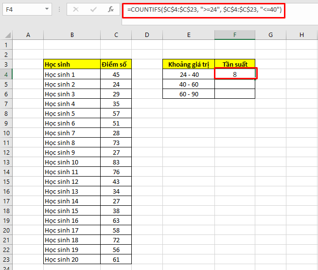 áp dụng công thức countifs để tính tần suất trong histogram