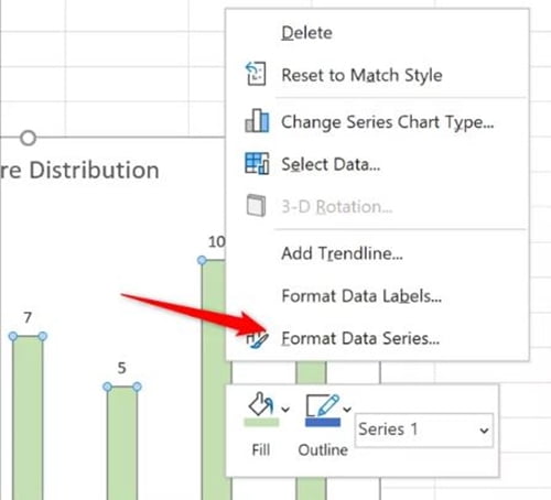 Biểu đồ tần suất (Histogram): Ứng dụng và hướng dẫn 2 cách vẽ 54 lap histogram